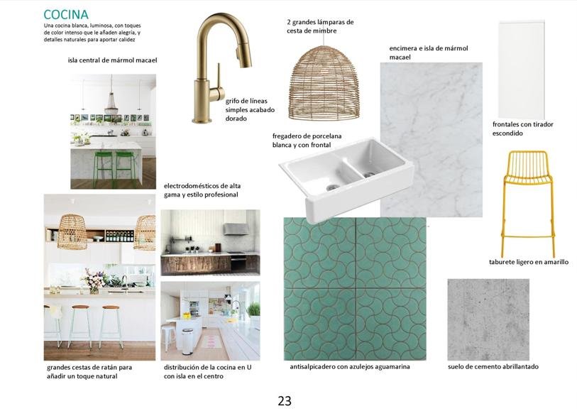 Cómo crear un moodboard para decorar
