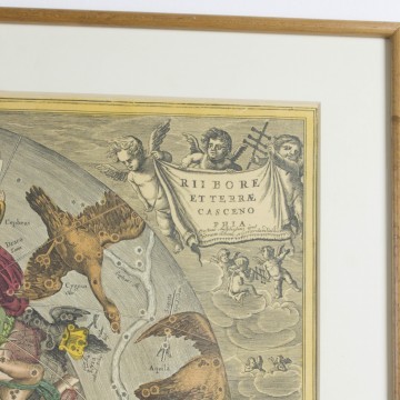 Harmonia Macrocosmica Hemisferio Norte del cielo y la tierra