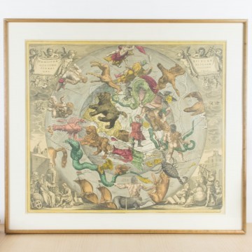Harmonia Macrocosmica Hemisferio Norte del cielo y la tierra